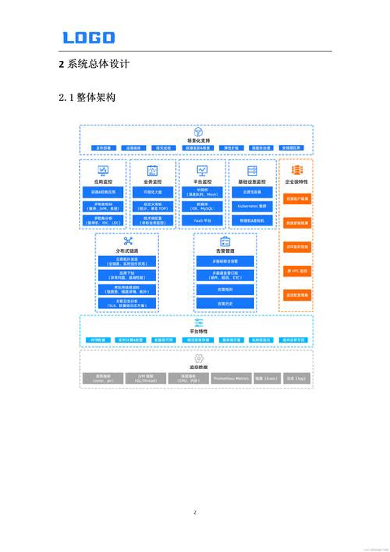 软件开发外包：助力企业加速创新