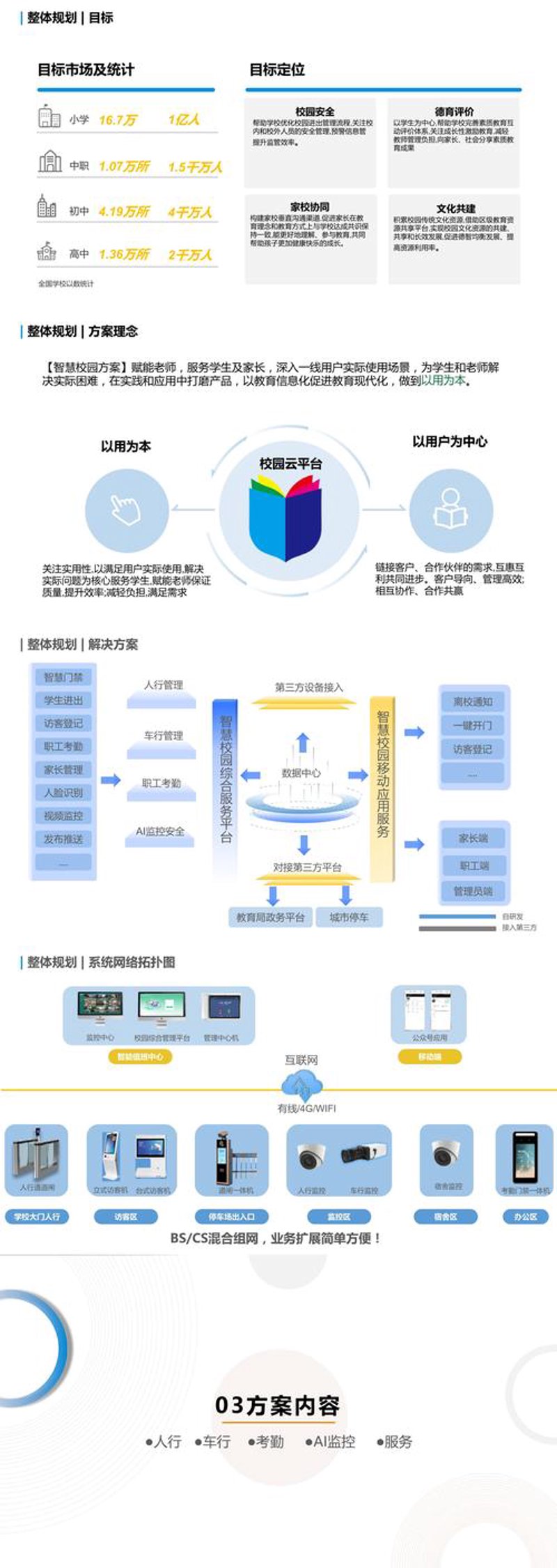 云计算服务：开启企业数字化转型新纪元